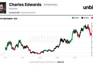 @caprioleio는 정확도 77.