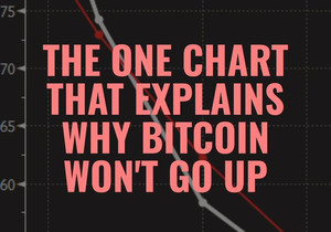 비트코인이 왜 안 올라가는지 딱 보여주는 단 하나의 차트
