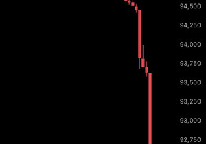 속보: 1시간 만에 레버리지 롱 포지션 5억 달러 규모가 강제청산되며 비트코인 가격이 거의 4천 달러 급락