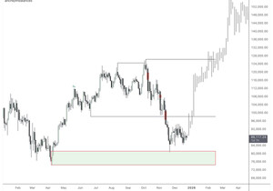 비트코인 바닥 찍었다