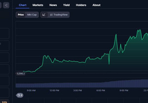 굿모닝, 해피 먼데이 🫰