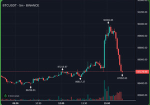 도대체 이 패턴 이름이 뭐임?