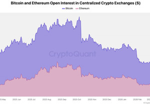 #Binance 가 이번 랠리에서 트레이더들이 가장 큰 베팅을 거는 곳!