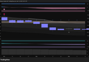 월요일 BTC 흐름은 늘 그렇듯.