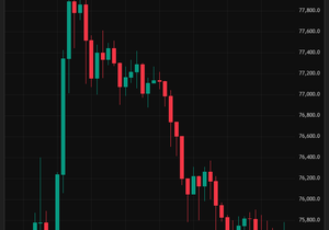 🚨속보: 호르무즈 해협이 또다시 봉쇄된 뒤 비트코인이 7만8천 달러까지 올랐던 랠리를 하루 반 만에 전부 반…