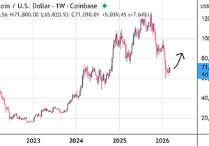 CAT 2분기 전반 가이던스는 상방.