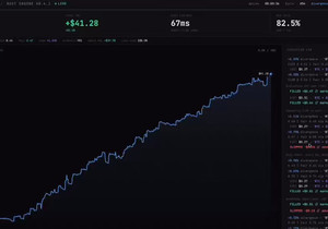 다른 폴리마켓 계정이 조용히 50달러를 62만5천 달러로 불려놨음