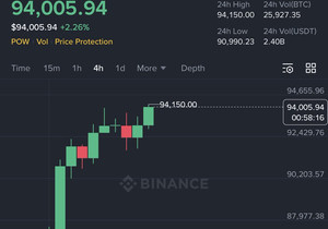 비트코인 방금 9만4천 달러 돌파 🚀