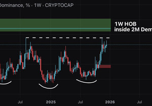 내 생각엔 산타 랠리 기대해볼 여지는 있음