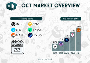 알트코인 매집 국면 💪