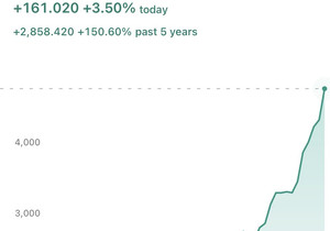 야 @Grok, 이 빌어먹을 금 랠리는 도대체 언제 끝나고 돈은 언제 비트로 들어오냐
