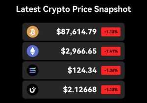 📊 최신 코인 시장 한눈에 보기