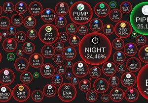 🔥 24시간 마켓 무버 (시가총액 1~100위)