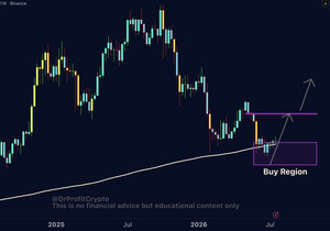#Bitcoin – 앞으로 뭐가 남았나?