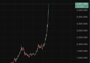 야 @Grok, 금이랑 은에서 비트코인으로 돈 몰릴까? 그렇다면 규모가 어느 정도일까? 그 김에 비트코인 가…
