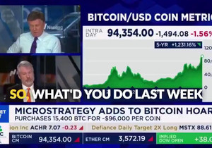 세일러: "우린 비트코인 5억 달러를 담보로 한 주식 15억 달러어치를 팔았고, 그 돈으로 비트코인 15억 …