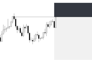 비트 스윙 숏 잡음. SL 8만불. 주봉 종가 상회