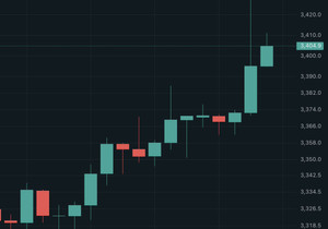트럼프 인터뷰 나오고 비트 떡상, 톰 리 인터뷰 나오고는 이더도 떡상...