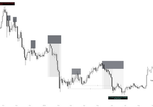 BTC