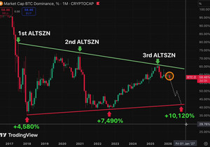 지금은 BOOOOOOM 터지기 전의 정적임.