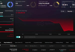 방금 누가 2,310만 달러어치 BTC 20배 숏 잡았다.