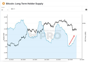 핵심: 비트코인 장기 홀더들이 다시 사들이는 중.
