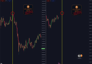 BTC: 떡락 오나...?
