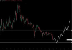 Aster(에이스터) 가격이 서서히 이전 저점인 0.817달러까지 내려가고 있음. 만약 이 구간에서 반등 나…