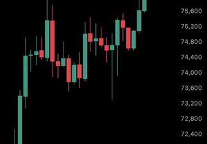 속보: 비트코인, 2월 3일 이후 처음으로 7만7천 달러 돌파.