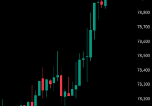 [속보] 비트코인, 2월 3일 이후 처음으로 7만9천 달러 돌파