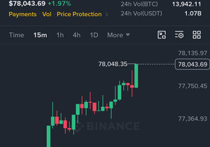 비트코인 $78,000 재탈환.