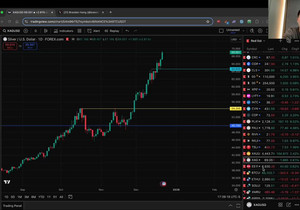내가 아직 코인 들고 있었다면, 있는 힘껏 팔아치웠을 거다.