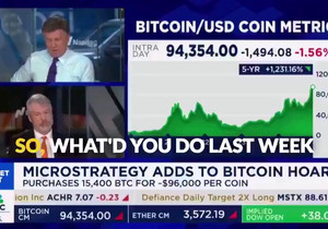 마이클 세일러: "BTC 5억 달러를 담보로 15억 달러어치 주식을 팔았고, 그걸로 비트코인 15억 달러어치…