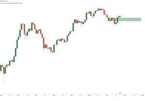 BTC