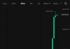 이 타이밍을 뭐라고 불러?
