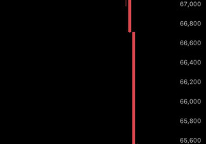 갑툭튀 급락! 🚨 왜 비트코인이 지금 대폭락했고, 60분 만에 2억 3천만 달러가 증발했나?