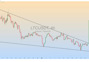 LTC, 4시간봉에서 하락 쐐기형 내 수렴 중 👀