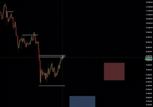 2026년에 필요한 건 이 BTC 플레이북 하나면 끝
