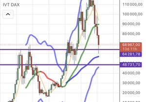 비트코인 가격이 불과 몇 주 만에 절반으로 떨어졌어. 이게 심각한 상황이라는 건 굳이 복잡…
