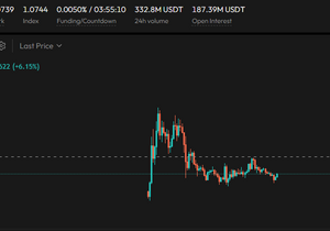 ASTER 지금 진짜 말도 안 되게 저평가임!