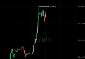 BTC 여기서 한 번 움직일 듯.
