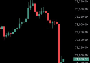 [속보] 미·이란 회담이 합의 없이 종료됐다는 소식에 #비트코인 급락 🚨