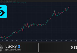금·은이 요즘 엄청 빠르게 오르면서 사상 최고가 찍고 있음.