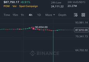 🚨 크리스마스 당일 바이낸스가 비트코인 흔들었다