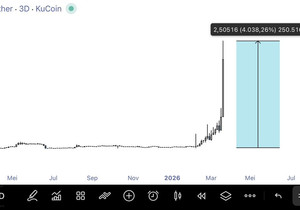 속보: SIREN 또 떡상!!