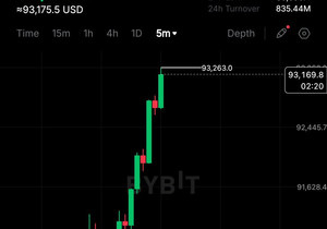 비트코인 9만3천 달러 돌파!