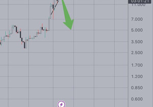 가치로 8배 간 게 아님.
