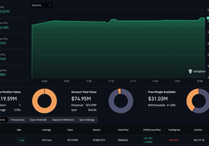 🚨 업데이트: 이더리움 고래가 롱 포지션 규모를 2억 1,977만 달러로 늘림.