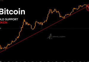 🚨 $BTC가 14년 동안 버티던 지지선을 방금 깼음