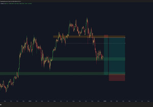 지금 비트코인에겐 인내가 핵심. 우리가 준비한 매매 시나리오가 곧 전개될 듯